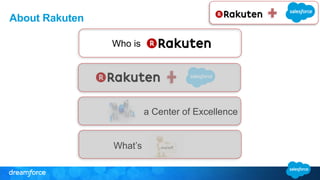 Rakuten is…
INNOVATIVE – Annually ranked among Top 20 Globally by Forbes since 2012
#1 #9
 