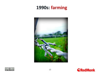 13
1990s: farming
 