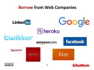 16
Borrow from Web Companies
 