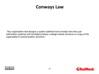 18
Conways Law
"Any organization that designs a system (defined more broadly here than just
information systems) will inevitably produce a design whose structure is a copy of the
organization's communication structure."
 