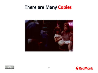 9
There are Many Copies
 