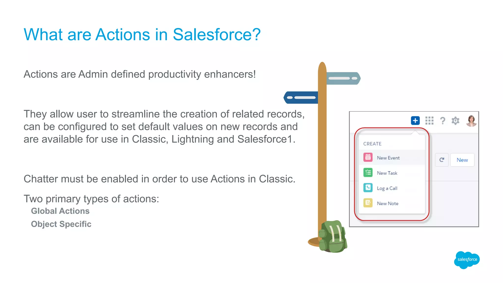 What are Actions in Salesforce?
Actions are Admin defined productivity enhancers!
They allow user to streamline the creation of related records,
can be configured to set default values on new records and
are available for use in Classic, Lightning and Salesforce1.
Chatter must be enabled in order to use Actions in Classic.
Two primary types of actions:
Global Actions
Object Specific
 