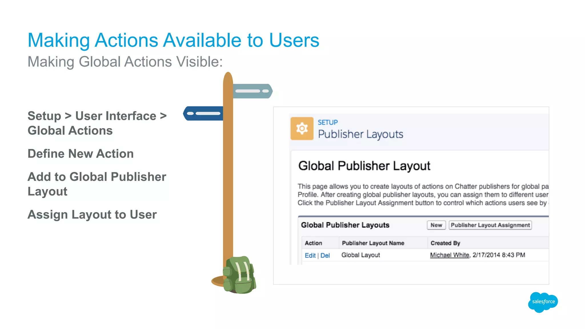 Making Actions Available to Users
Making Global Actions Visible:
Setup > User Interface >
Global Actions
Define New Action
Add to Global Publisher
Layout
Assign Layout to User
 
