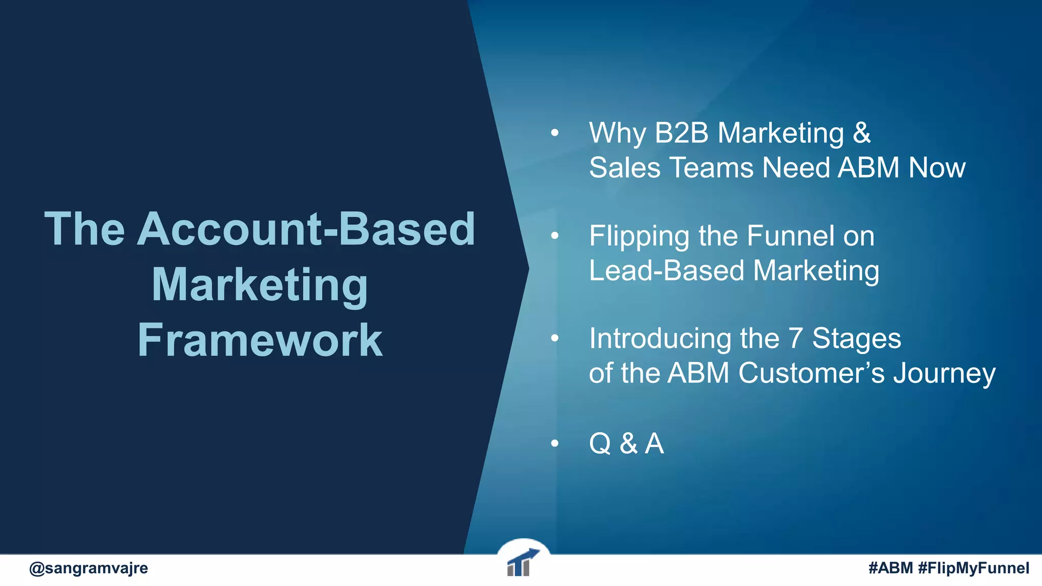 • Why B2B Marketing &
Sales Teams Need ABM Now
• Flipping the Funnel on
Lead-Based Marketing
• Introducing the 7 Stages
of the ABM Customer’s Journey
• Q & A
The Account-Based
Marketing
Framework
@sangramvajre #ABM #FlipMyFunnel
 