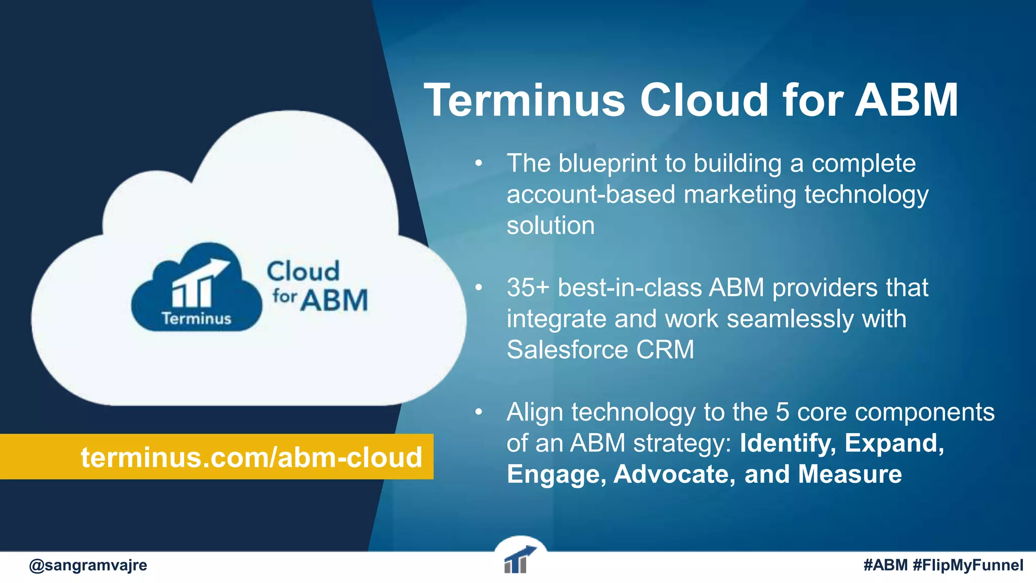 @sangramvajre #ABM #FlipMyFunnel
Terminus Cloud for ABM
• The blueprint to building a complete
account-based marketing technology
solution
• 35+ best-in-class ABM providers that
integrate and work seamlessly with
Salesforce CRM
• Align technology to the 5 core components
of an ABM strategy: Identify, Expand,
Engage, Advocate, and Measure
terminus.com/abm-cloud
 
