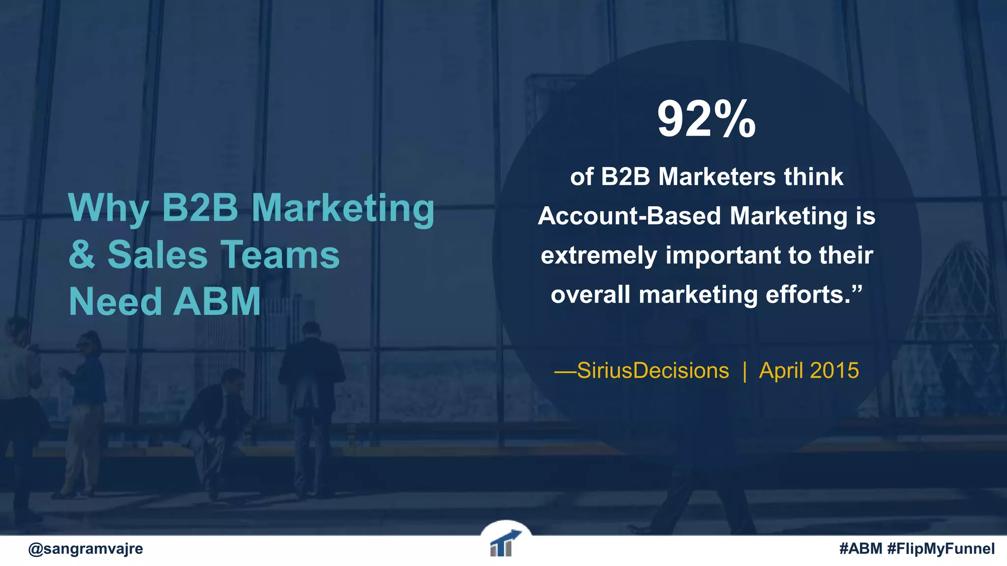 92%
of B2B Marketers think
Account-Based Marketing is
extremely important to their
overall marketing efforts.”
—SiriusDecisions | April 2015
Why B2B Marketing
& Sales Teams
Need ABM
@sangramvajre #ABM #FlipMyFunnel
 
