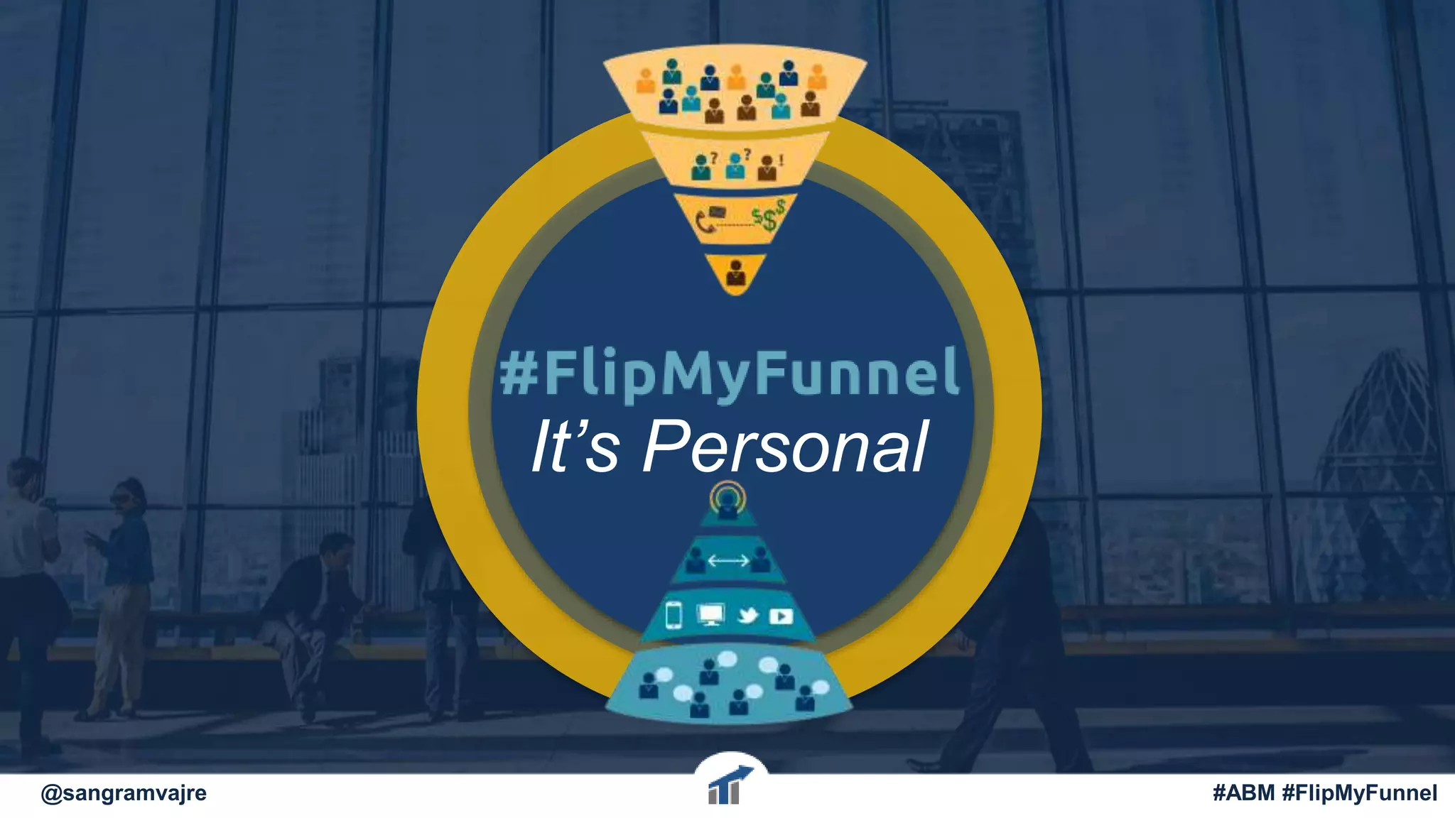 It’s Personal
@sangramvajre #ABM #FlipMyFunnel
 