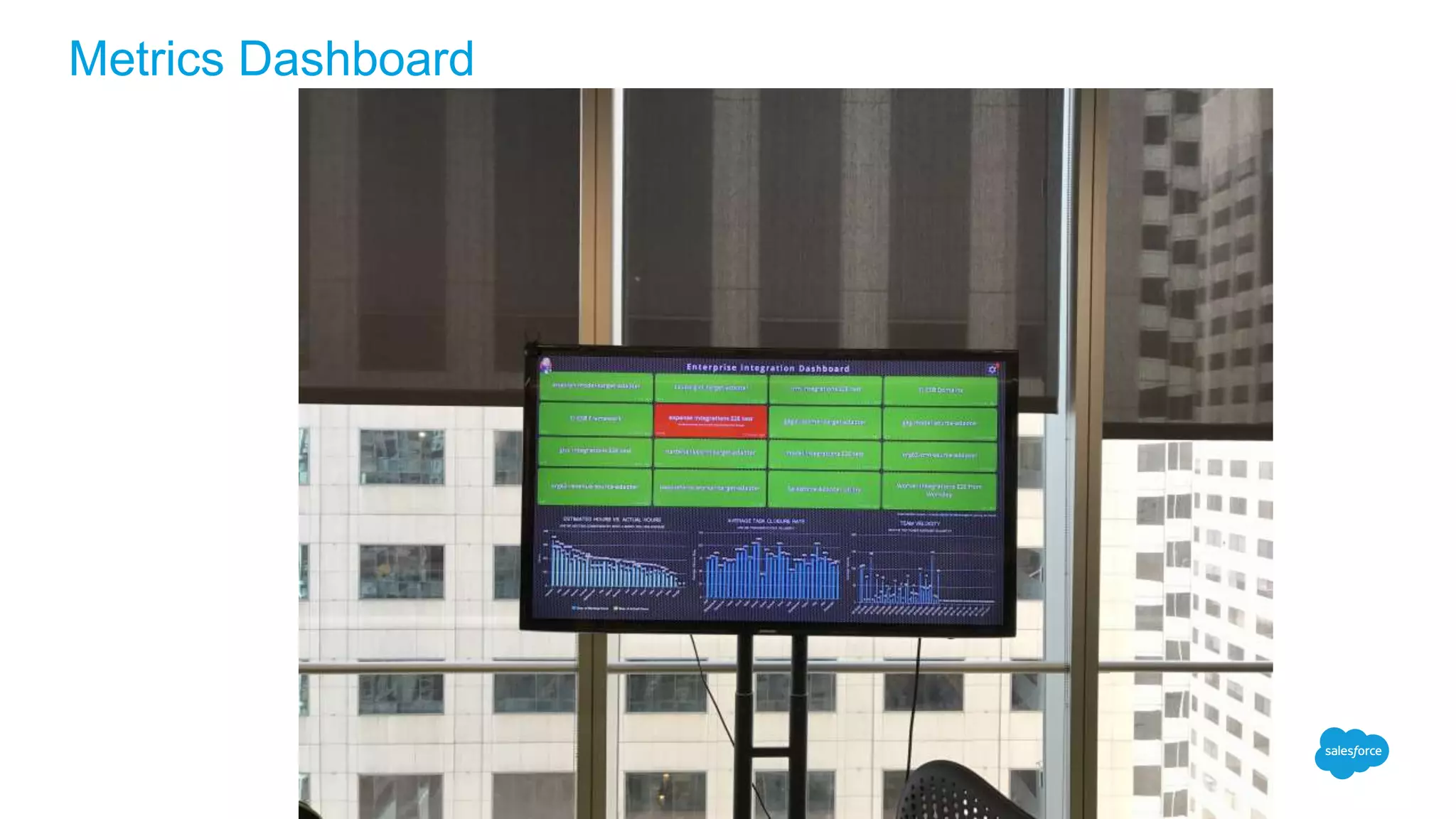 Metrics Dashboard
 