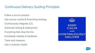 Follow a scrum practice
Use source control & branching strategy
Continuously integrate (CI)
Automate testing & deployment
If anything fails stop the line
Immediate visibility & feedback
Track and measure
Use a maturity model
Continuous Delivery Guiding Principles
 