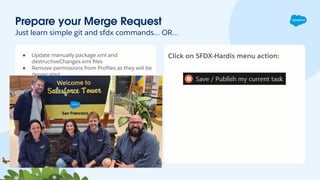 Prepare your Merge Request
Just learn simple git and sfdx commands… OR…
● Update manually package.xml and
destructiveChanges.xml ﬁles
● Remove permissions from Proﬁles as they will be
deprecated
● Remove System.debug in apex
● And again some commands !
● git add manifest/package.xml
● git add manifest/destructiveChanges.xml
● git commit –m
MyPackageConﬁgCommitMessage
● git push –set-upstream
origin/YOURBRANCHNAME
Click on SFDX-Hardis menu action:
 