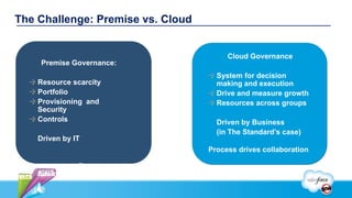 The Challenge: Premise vs. Cloud


                                        Cloud Governance
     Premise Governance:
                                     System for decision
    Resource scarcity                making and execution
    Portfolio                        Drive and measure growth
    Provisioning and                 Resources across groups
    Security
    Controls                         Driven by Business
                                     (in The Standard’s case)
    Driven by IT
                                   Process drives collaboration

  Process can alienate
    business
 
