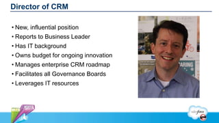 Director of CRM

• New, influential position
• Reports to Business Leader
• Has IT background
• Owns budget for ongoing innovation
• Manages enterprise CRM roadmap
• Facilitates all Governance Boards
• Leverages IT resources
 