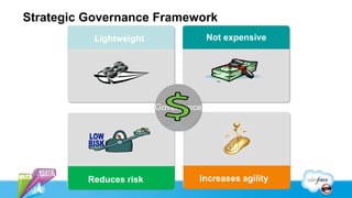 Strategic Governance Framework
           Lightweight                Not expensive




                         Governance




          Reduces risk            Increases agility
 