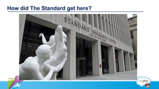 How did The Standard get here?
 