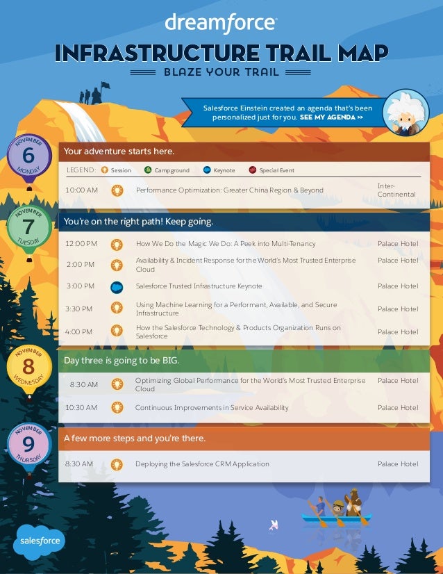 Dreamforce Infrastructure Trail Map