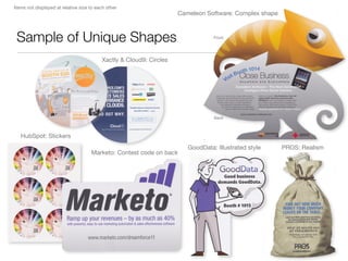 Items not displayed at relative size to each other
                                                                     Cameleon Software: Complex shape



 Sample of Unique Shapes                                                         Front




                                          Xactly & Cloud9: Circles




                                                                                 Back



   HubSpot: Stickers
                                                                        GoodData: Illustrated style     PROS: Realism
                                     Marketo: Contest code on back
 