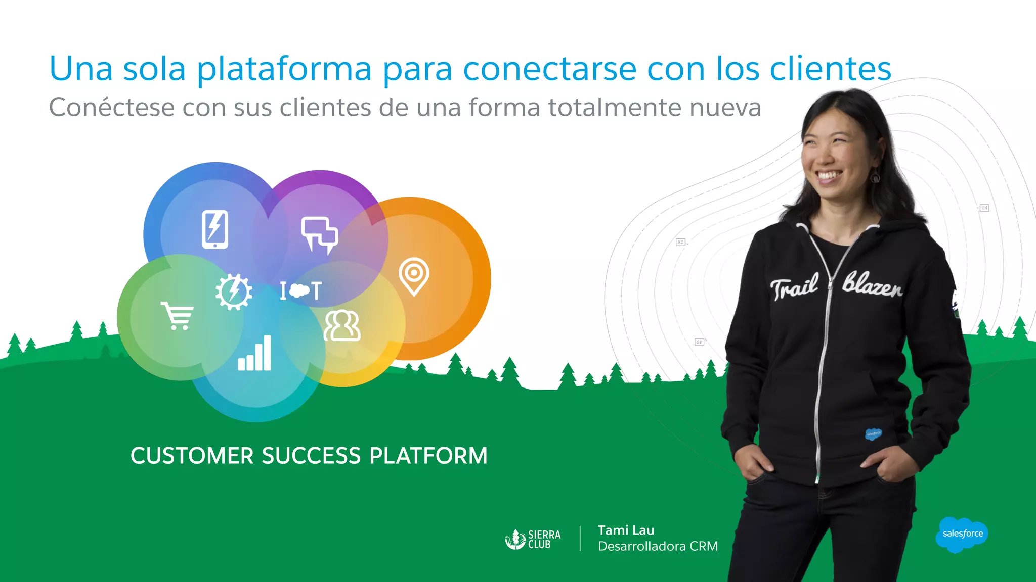 Una sola plataforma para conectarse con los clientes
​Conéctese con sus clientes de una forma totalmente nueva
Tami Lau
Desarrolladora CRM
 