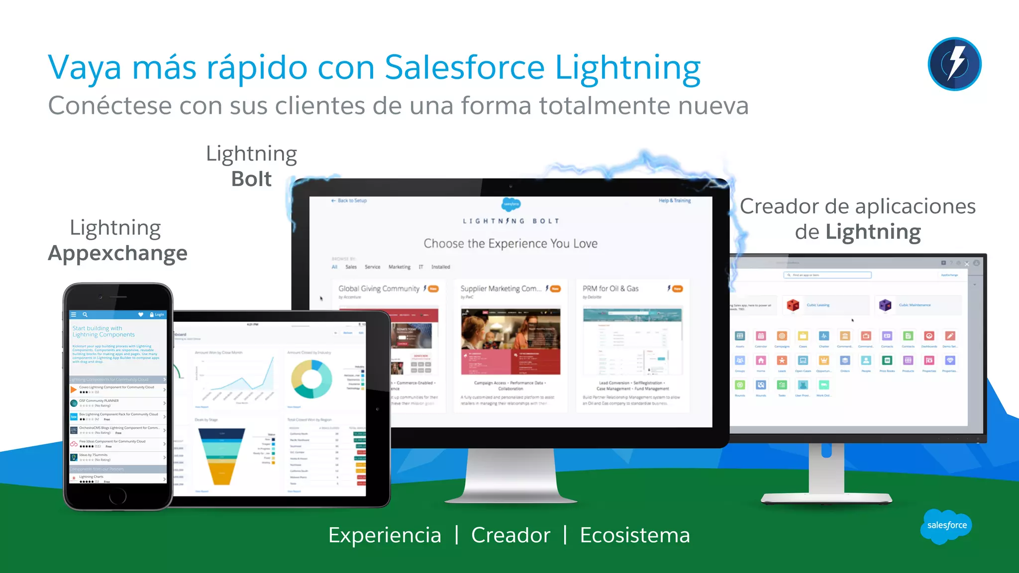 Vaya más rápido con Salesforce Lightning
​Conéctese con sus clientes de una forma totalmente nueva
Experiencia | Creador | Ecosistema
Lightning
Appexchange
Creador de aplicaciones
de Lightning
Lightning
Bolt
 