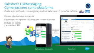Salesforce LiveMessaging:
Conversaciones como plataforma
​Conoce clientes sobre la marcha
​Empodera a los agentes con mensajes conversacionales
​Reduce los costos
y aumenta el RSI
​Cada aplicación de mensajería y red social es un UI para Salesforce
Aplicaciones del usuario Salesforce
Aplicaciones,
Platagormas
y APIs
 