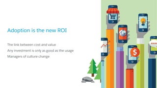 Adoption is the new ROI
​The link between cost and value
​Any investment is only as good as the usage
​Managers of culture change
 