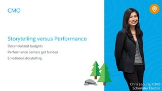 CMO
​Storytelling versus Performance
​Decentralized budgets
​Performance centers get funded
​Emotional storytelling
Chris Leoung, CMO
Schenider Electric
 