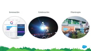 Innovación Celebración Filantropía
 