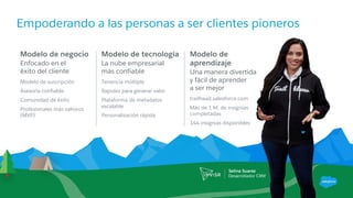 Empoderando a las personas a ser clientes pioneros
​
Modelo de
aprendizaje
​Una manera divertida
y fácil de aprender
a ser mejor
​trailhead.salesforce.com
​Más de 1 M. de insignias
completadas
​144 insignias disponibles
​
Modelo de tecnología
​La nube empresarial
más confiable
Tenencia múltiple
Rapidez para generar valor
Plataforma de metadatos
escalable
Personalización rápida
​
Modelo de negocio
​Enfocado en el
éxito del cliente
​Modelo de suscripción
​Asesoría confiable
​Comunidad de éxito
​Profesionales más valiosos
(MVP)
 