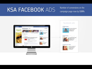 Dreamgrow presentation