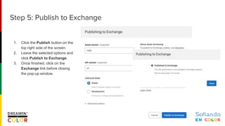 1. Click the Publish button on the
top right side of the screen.
2. Leave the selected options and
click Publish to Exchange.
3. Once finished, click on the
Exchange link before closing
the pop-up window.
Step 5: Publish to Exchange
 