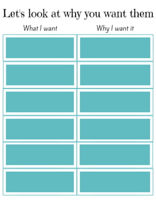Let's look at why you want them
What I want Why I want it
 