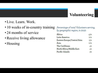3




                                    Volunteering
• Live. Learn. Work.
• 10 weeks of in-country training
• 24 months of service
• Receive living allowance
• Housing
 
