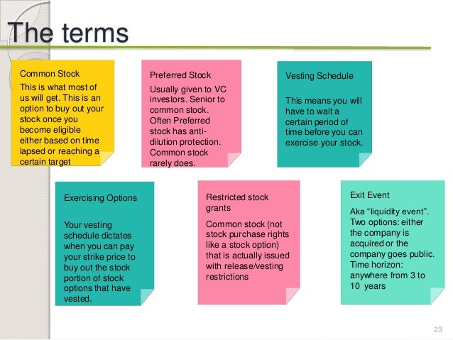 What does it mean to exercise your vested stock options