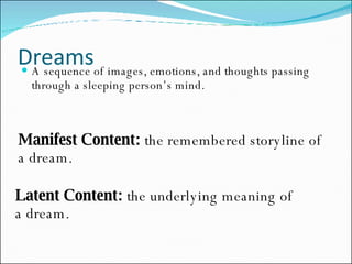 the manifest content of a dream