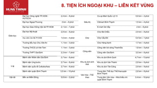 8. TIỆN ÍCH NGOẠI KHU – LIÊN KẾT VÙNG
Giáo dục
Đại học Công nghệ TP.HCM-
HUTECH
2,4 km – 8 phút Co.op Mart Quốc Lộ 13 0,9 km – 2 phút
Đại học NgoạiThương 2 km – 6 phút Siêu thị Citimart Bình Thạnh 1,5 km – 4 phút
Đại học Giao thông Vận tảiTP.HCM 2,1 km – 7 phút E-mart Gò Vấp 2 km – 6 phút
Đại học Mỹ thuật 2,8 km – 8 phút Chợ Bà Chiểu 2,9 km – 8 phút
Học viện Cán Bộ TP.HCM 1,6 km – 4 phút Chợ Chợ Cầu Đỏ 0,4 km – 1 phút
Trường tiểu học Chu VănAn 1,1 km – 3 phút Chợ Hàng Xanh 1,7 km – 4 phút
Trường THCS Lê VănTám 1,1 km – 3 phút
Công viên
Công viên bờ sông ThanhĐa 1,8 km – 5 phút
Trường THPT Gia Định 2,3 km – 7 phút Công viên Gia Định 3,5 km – 8 phút
Y tế
Bệnh viên Nhân dân Gia Định 2,7 km – 8 phút Khu du lịch Bình Quới 4,7 km – 13 phút
Bệnh viện Ung bướu 2,7 km – 8 phút Khu du lịch sinh
thái
Khu du lịch Văn Thánh 2,9 km – 9 phút
Bệnh viện quốc tế CollubiaAsia 2,7 km – 8 phút Khu du lịch Tân Cảng 2,9 km – 9 phút
Bệnh viện quận BìnhThạnh 3,5 km – 10 phút
Văn hóa – Thể
thao
Trung tâm Thể dục Thể thaoquận
Bình Thạnh
2,8 km – 8 phút
Vận tải Bến xe Miền Đông 0,8 km – 2 phút Trung tâm Văn hóa – Nhà thiếu nhi
quận Bình Thạnh
3,4 km – 10 phút
 