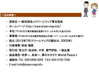 ドリームマップ授業早わかり Dreammap School Lesson