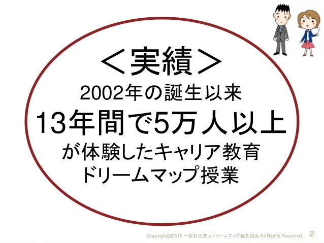 ドリームマップ授業早わかり Dreammap School Lesson