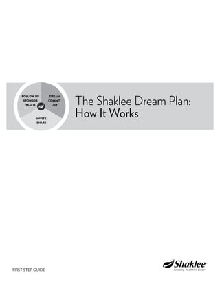 The Shaklee Dream Plan:
How It Works
FIRST STEP GUIDE
FOLLOW UP
SPONSOR
TEACH
DREAM
COMMIT
LIST
INVITE
SHARE
 