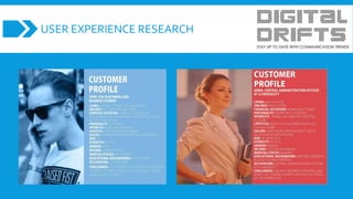 USER EXPERIENCE RESEARCH
 