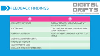 FEEDBACK FINDINGS
 
INTERACTIVE INTERFACE OVERLAP BETWEEN ’ABOUTYOU’ AND ‘MY
INTERESTS’ PAGES
VOICE MEMOS CONCERNSWHETHERTHEVIDEOWILL SLOW
DOWNTHEWEBSITE
VERY CLEVER CONTENT PEER -TO - PEERCOMMUNICATION NOTTOO
VISIBLE
EASYTO MAKEAPPOINTMENTS
THROUGHLY THOUGHT
COLOUR PALETTE USED
EXCELLENT DIVISIONOF CATEGORIES
 