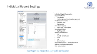 Dream Report Overview 2015 - Easy automated Reports and Dashboards | PPT