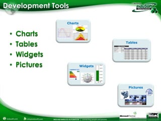 Development Tools

                Charts




                                   Tables




                         Widgets




                                    Pictures
 