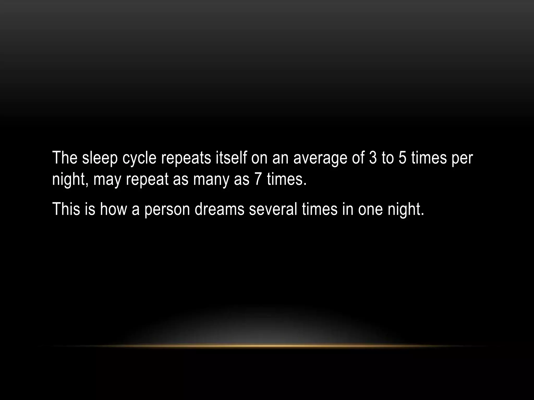 The sleep cycle repeats itself on an average of 3 to 5 times per
night, may repeat as many as 7 times.
This is how a person dreams several times in one night.

 