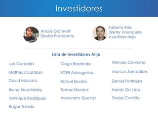 Investidores 
Roberto Reis 
Diretor Financeiro 
Investidor anjo 
Lista de Investidores Anjo 
Luis Garberini 
Matheus Cardoso 
David Massara 
Bruno Kruschelsky 
Henrique Rodrigues 
Diogo Bedendo Rômulo Carvalho 
SCFB Advogados 
Rafael Dantes 
Tomaz Sternick 
Alexandre Queiroz 
Marcos Zambalde 
Daniel Fontoura 
Hands On Ltda. 
Thaísa Cardillo 
Edgar Toledo 
André Giannetti 
Diretor Presidente 
 