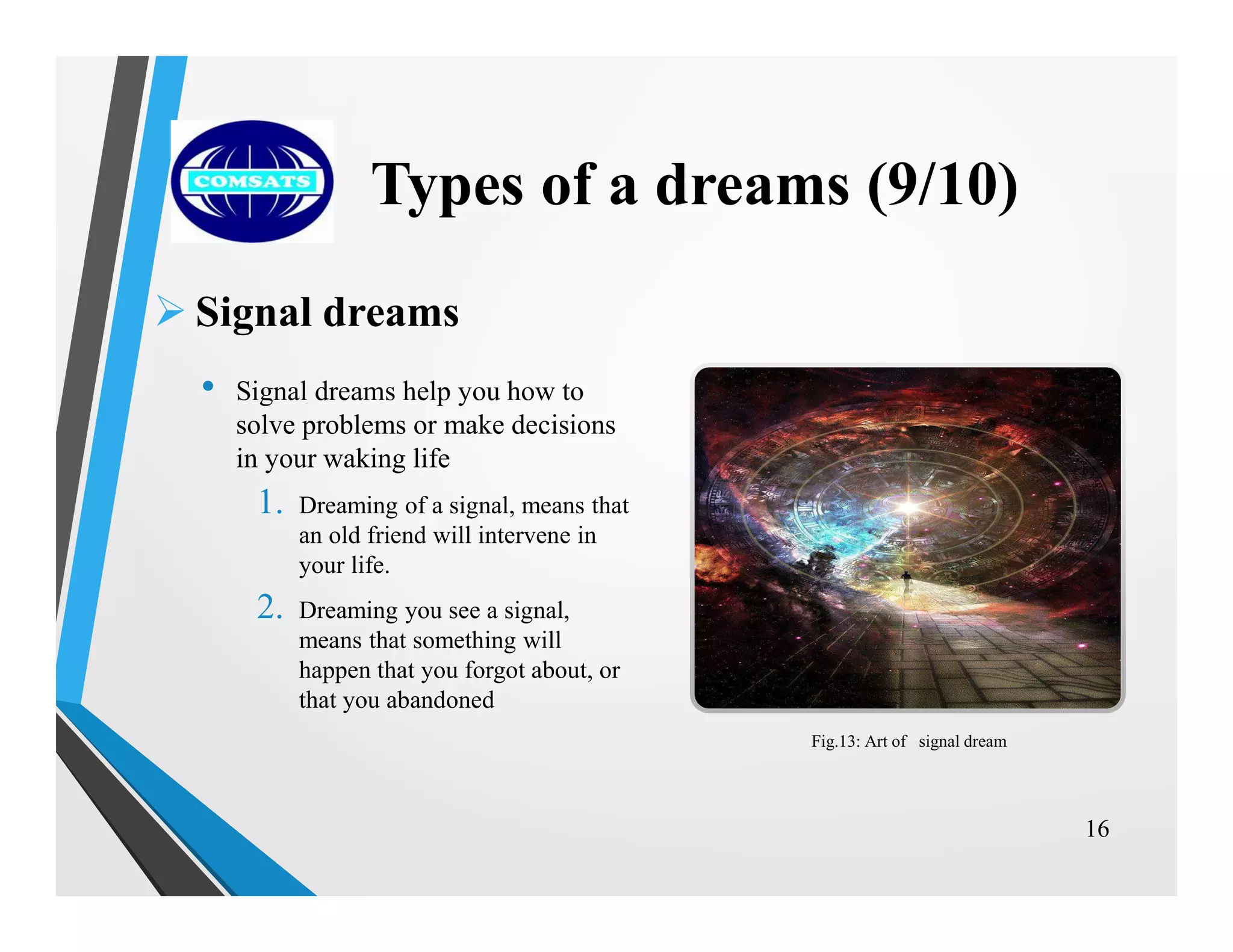  Signal dreams
• Signal dreams help you how to
solve problems or make decisions
in your waking life
1. Dreaming of a signal, means that
an old friend will intervene in
your life.
2. Dreaming you see a signal,
means that something will
happen that you forgot about, or
that you abandoned
16
Types of a dreams (9/10)
Fig.13: Art of signal dream
 