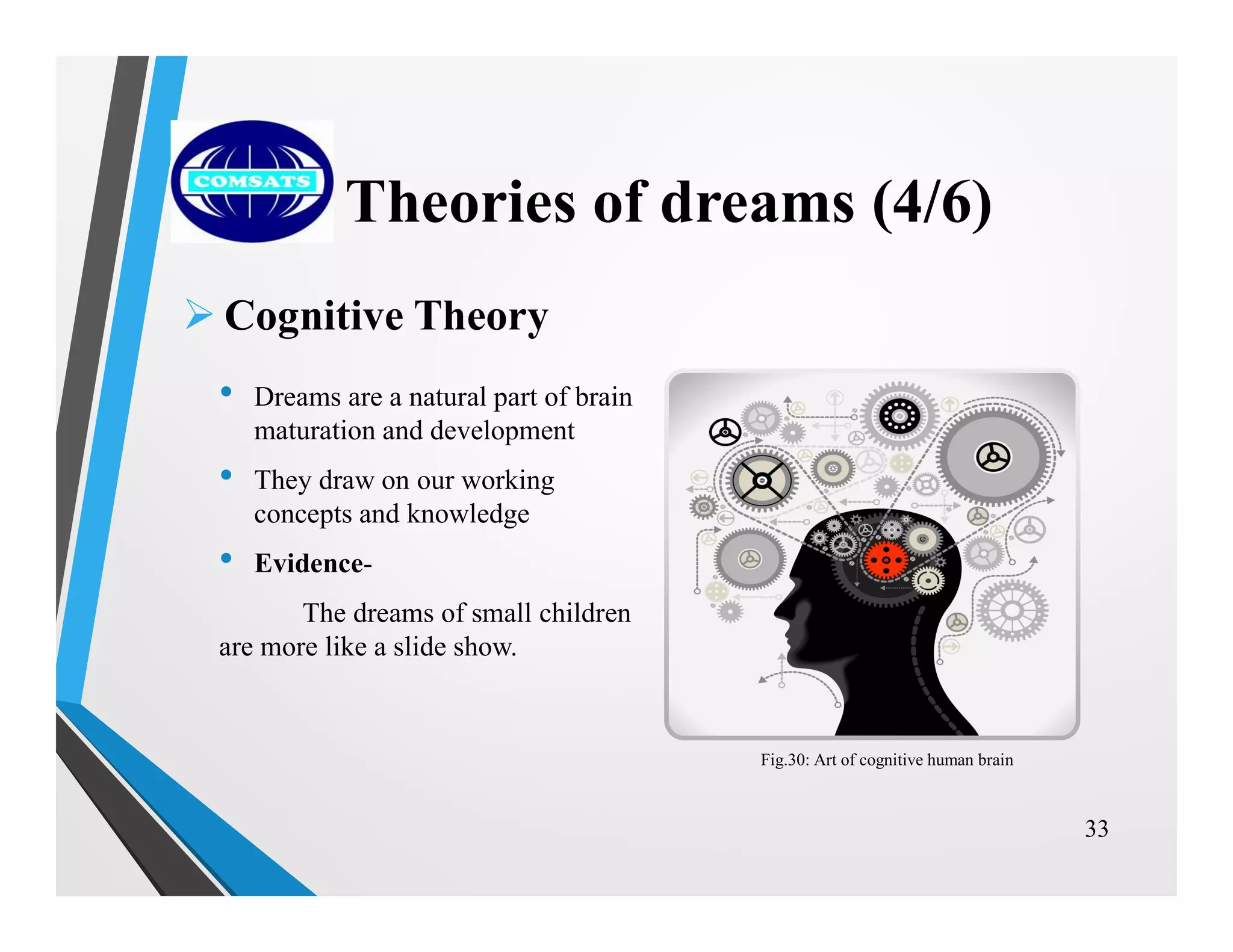  Cognitive Theory
• Dreams are a natural part of brain
maturation and development
• They draw on our working
concepts and knowledge
• Evidence-
The dreams of small children
are more like a slide show.
33
Theories of dreams (4/6)
Fig.30: Art of cognitive human brain
 