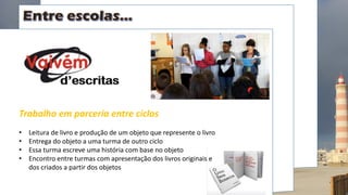 Trabalho em parceria entre ciclos
• Leitura de livro e produção de um objeto que represente o livro
• Entrega do objeto a uma turma de outro ciclo
• Essa turma escreve uma história com base no objeto
• Encontro entre turmas com apresentação dos livros originais e
dos criados a partir dos objetos
 