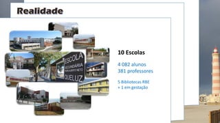 10 Escolas
4 082 alunos
381 professores
5 Bibliotecas RBE
+ 1 em gestação
 