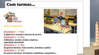 Aulas em parceria
Modalidade 1 - 1.º Ano
O objeto livro: conceito e estrutura de um livro
Modalidade 2 - 2.º Ano
A Biblioteca: conceito, missão e objetivos,
organização documental.
Modalidade 3 - 3.º Ano
Os géneros literários: Texto narrativo, dramático e poético
Modalidade 4 - 4.º Ano
Os autores: Escritores, ilustradores, realizadores, compositores…
 