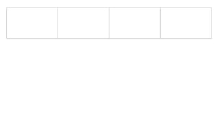 Dreams and  achievments