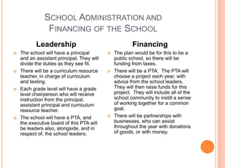 SCHOOL ADMINISTRATION AND
                FINANCING OF THE SCHOOL
           Leadership                                   Financing
   The school will have a principal           The plan would be for this to be a
    and an assistant principal. They will       public school, so there will be
    divide the duties as they see fit.          funding from taxes.
   There will be a curriculum resource        There will be a PTA. The PTA will
    teacher, in charge of curriculum            choose a project each year, with
    and testing.                                advice from the school leaders.
   Each grade level will have a grade          They will then raise funds for this
    level chairperson who will receive          project. They will include all of the
    instruction from the principal,             school community to instill a sense
    assistant principal and curriculum          of working together for a common
    resource teacher.                           goal.
   The school will have a PTA, and            There will be partnerships with
    the executive board of this PTA will        businesses, who can assist
    be leaders also, alongside, and in          throughout the year with donations
    respect of, the school leaders.             of goods, or with money.
 
